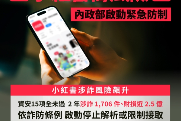 內政部出手封鎖小紅書APP一年 防範網路詐騙與資安風險 全面保障臺灣用戶安全
