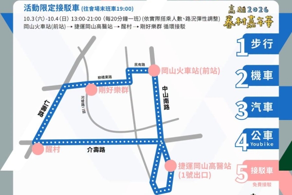 高雄岡山醒村歷時4年修復 10/3至10/4全區開園推台日交流
